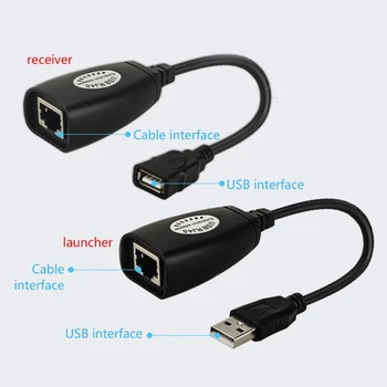 2 Adet USB RJ45 LAN Kablosu Uzatma Adaptörü Genişletici 50M Mesafe Cat5E Cat6 Yama Kablosu Ağ Aksesuarları 2