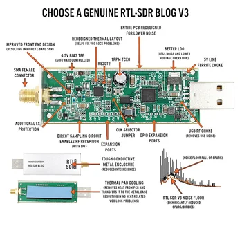 RTL SDR V3 R820T2 RTL2832U 1PPM TCXO SMA RTLSDR Yazılım Tanımlı Radyo İletişim Sistemi