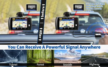 Superbat Fakra C Dişi GPS Anten Anten Bağlantı Kablosu VW AUDİ BMW Ford Benz GPS Navigasyon Sistemi 4