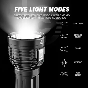 Süper parlak LED güçlü ışık el feneri USB şarj edilebilir taşınabilir el feneri kamp balıkçılık 5 aydınlatma modları açık 2