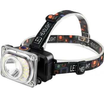 ZK30 LED Far Headworn 32 LED Spot ve Projektör Farlar Kamp Yürüyüş Balıkçılık için 3 Renk